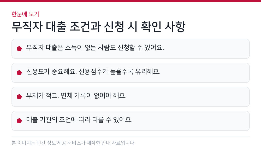 무직자 대출 조건과 신청 시 확인 사항 한눈에 보기