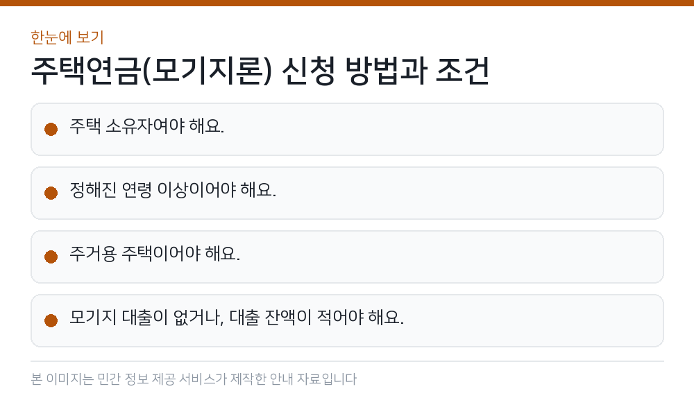 주택연금(모기지론) 신청 방법과 조건 한눈에 보기