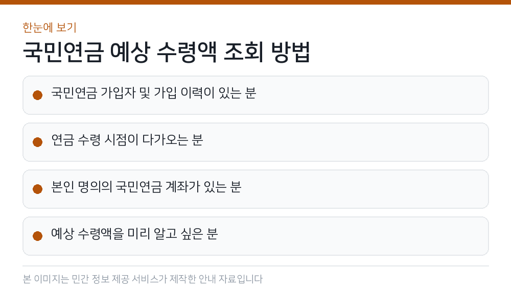 국민연금 예상 수령액 조회 방법 한눈에 보기